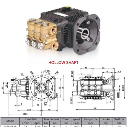 GCS/ BM - Hollow Shaft